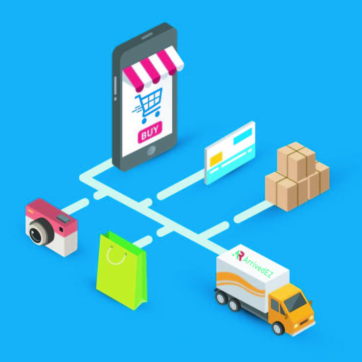 Ecommerce Warehouse Management Systems